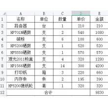 辦公耗材一批